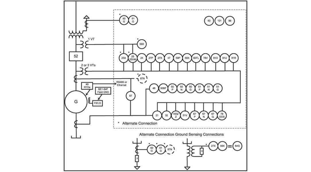 Typical BE1-11g generator application